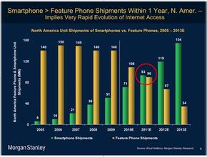 ��ôѧϰǧ����Ƶ������5����Ӫ�����Ե㷽��ȷ�� ����Ͱ���Ѷ����...